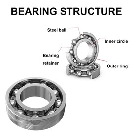 YAMASO 20pcs 608zz Bearings Set Deep Groove Ball Bearings Made of Bearing Steel for Skateboards Rollers 3D Printers etc