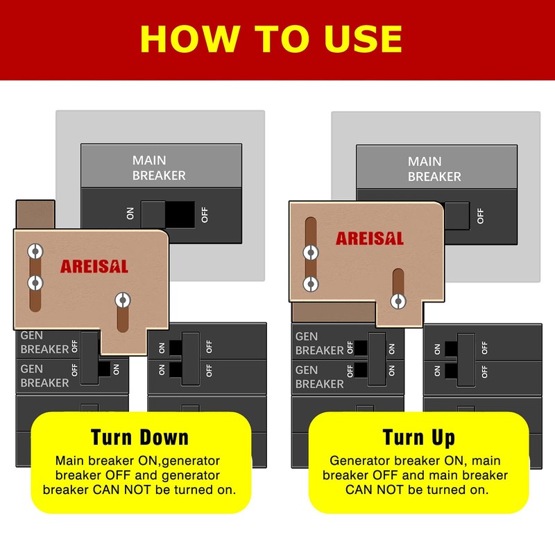 Natupal Generator Interlock Kit Compatible with Horizontal Main Cutler Hammer