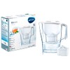 BRITA Aluna Krug 2.4L weiß – Wasserfilter (256 x 249