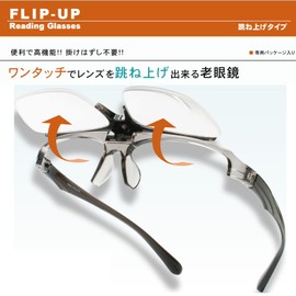FLIP-UP FUR-2000-1 COL. Clear Dark Gray +1.50
