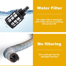 EVEAGE Q7 Cordless Power Pressure Washer, MAX 1000PSI, 2.5GPM Adjustment Portable Power Cleaner, Rechargeable Battery Powered Handheld High-Pressure Washer Gun for Car, Home/Floor Cleaning