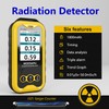 Geiger Counter with J321 GM Tube, Nuclear Radiation Detector with