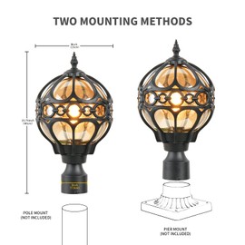 Zanritelit Outdoor Post Light Fixtures for Driveway Yard Patio Garden, Waterproof Exterior Pole Lamp, Outside Lawn Lighting, Aluminum House Outdoor Floor Light (Black, 15.8"(H)-1 Pack)