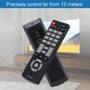 Universal Remote Control for All Emerson TV