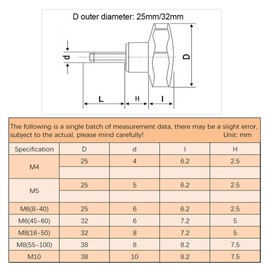 XIZONLIN M4*30 Clamping Screw Knob - Plum Hex Shaped Grips Star Knob Thumb Screw
