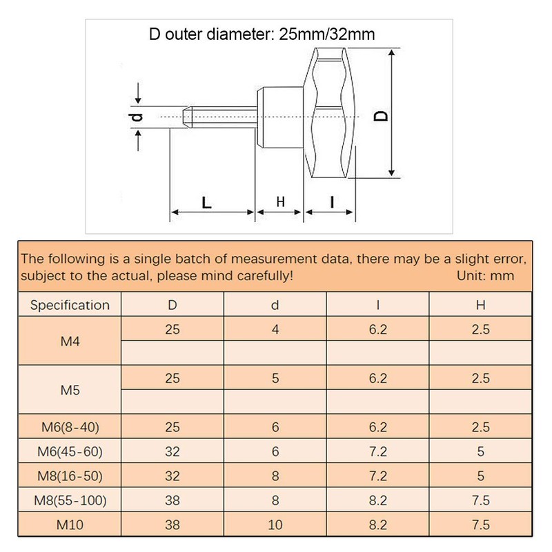 XIZONLIN M4*30 Clamping Screw Knob - Plum Hex Shaped Grips
