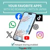 Japan SIM Card 15 Days Data Only | 10GB High-Speed