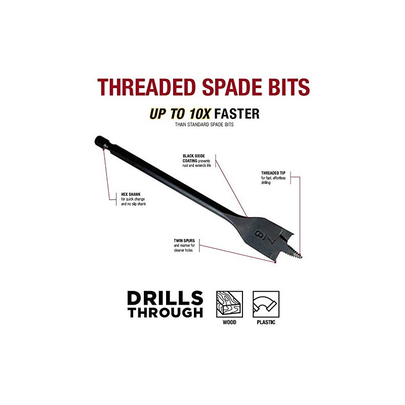 Disston 1 1/2" Threaded Spade Bit 10X Faster than standard