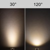 HHTUN 902 120°LED mini Spotlight,DC12V 1W,80Ra,75lm,Small Size,Embedded Installation,Suitable for Cabinet