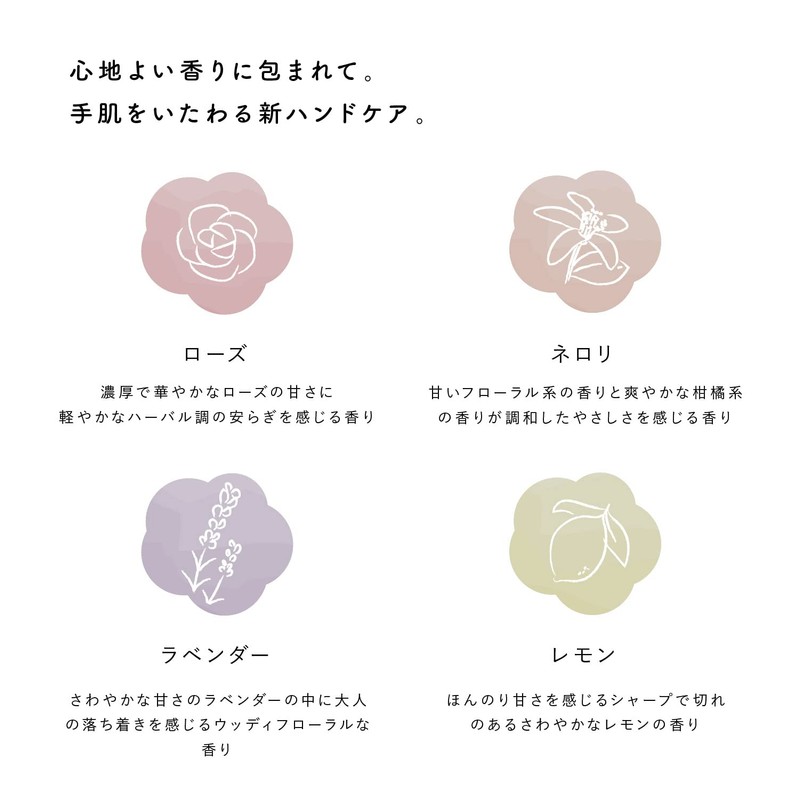 NP Aromatic Hand Soap 01 Rose Blend 250ml