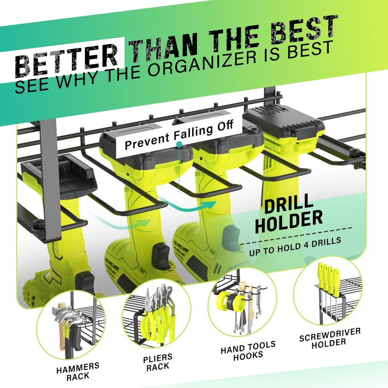 SUNALLY Power Tool Organizer, 4 Drill Holder Wall Mount, Garage