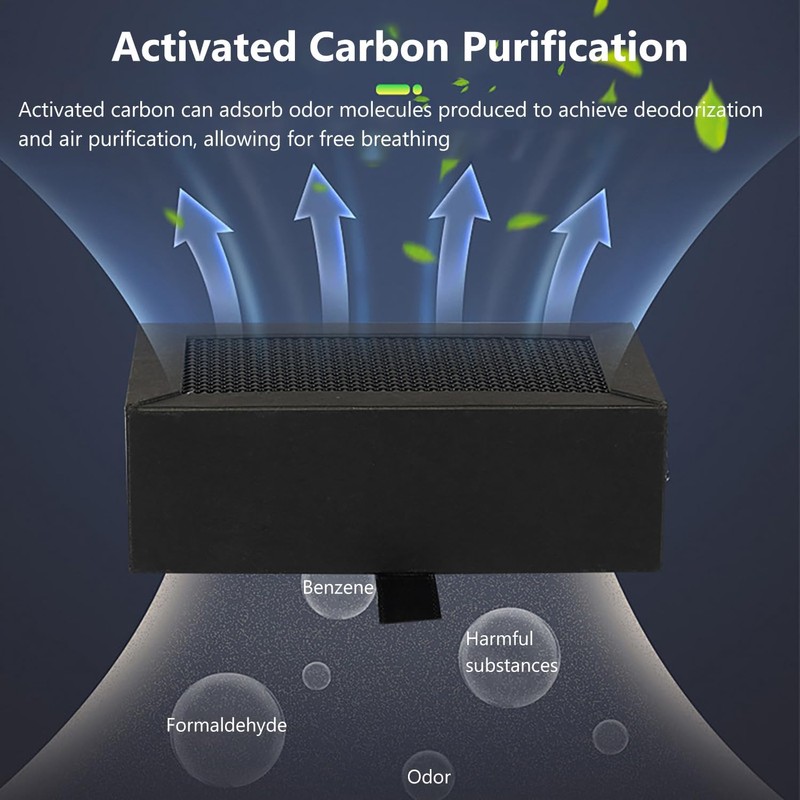 Nssnlur Activated Carbon Filter for Bambulab X1 X1C X1E P1P