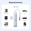 UGREEN Bluetooth 5.4 Transmitter Receiver, Dual Connection, 18H Long Playtime,