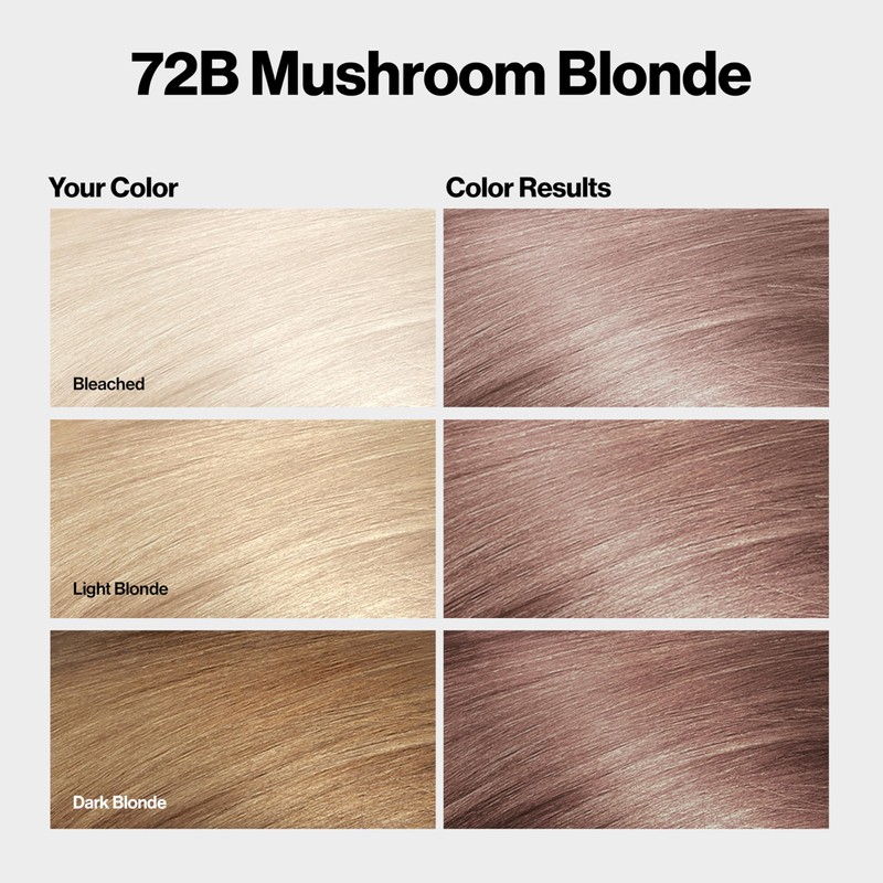 Revlon ColorSilk with Bond Repair Complex, Blonde Permanent Hair Color,