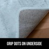 Gorilla Grip Light Blue Ultra Soft Faux Fur Area Rug