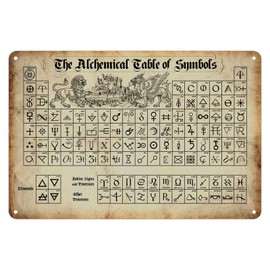 KENSILO The Alchemical Table of Symbols Retro Metal Tin Sign Posters Wall Decor 8 x 12 inches