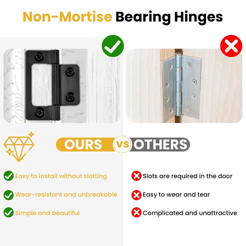 Aifeier ET 8 Pcs Non-Mortise Door Hinges, 2 x 0.9
