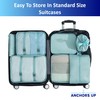 Cruise Approved Packing Cubes – 7 Piece Set with Laundry
