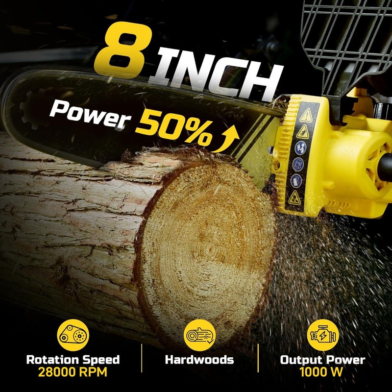 8 Inch Mini Chainsaw Cordless, Brushless Electric Chainsaw with 2x