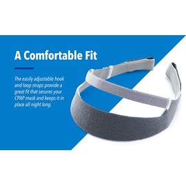 GEESEN Replacement for DreamWear Respironics Headgear for Dreamwear Nasal Mask Strap for CPAP Machine… (1)