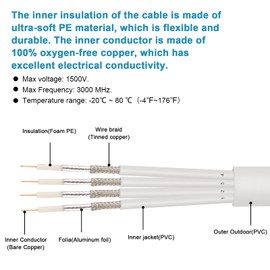 MOOKEERF SMA Extension Cable - 30FT SMA Male to SMA Female Coax Cable Ultra Low-Loss Quad-KMR195 Coaxial Cable Antenna Extension Cable with SMA Connector for 5G Cellular Routers, Gateways, Hotspots