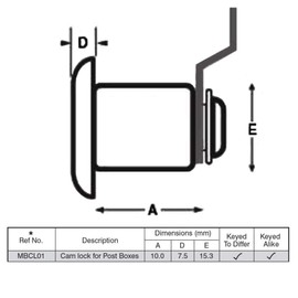Sterling Replacement Cylinder Cam Lock for Post Box Mail Boxes (MBCL01)
