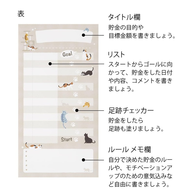 Midori 25607006 Money Envelope List Cat Pattern