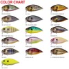 Megabass O.R.C (Over Rev Crank) Japanese Silver Oikawa