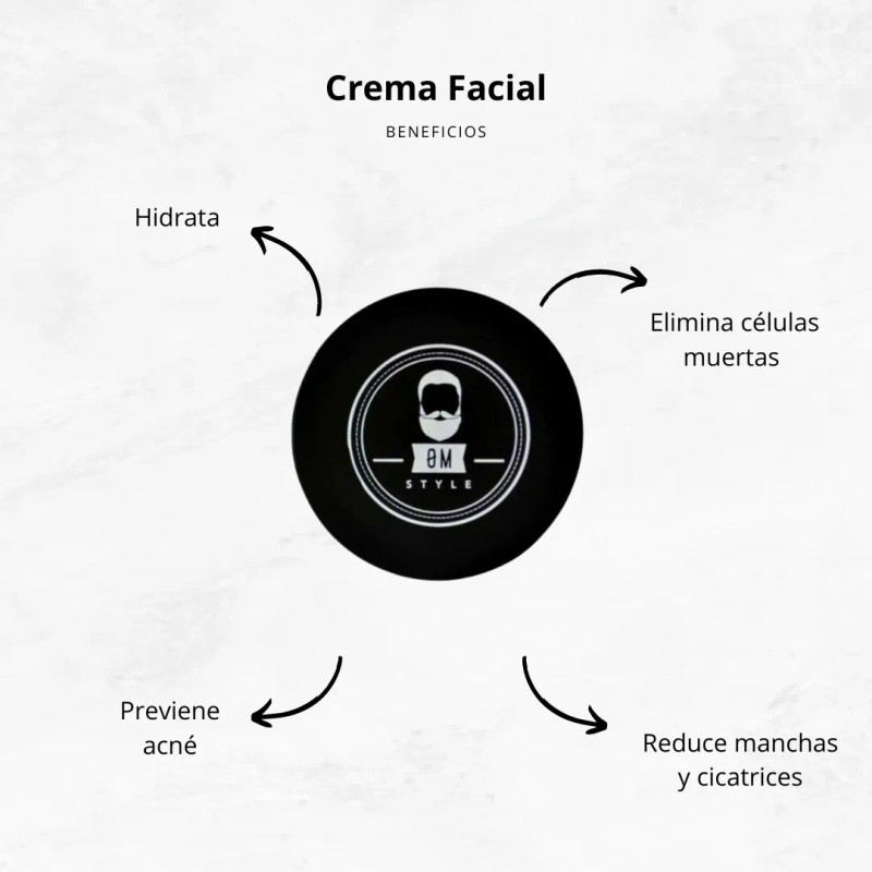 Pack Rutina Completa 8 Pasos Antigrasa Antiedad Gel Om Style