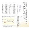 エーザイ ユベラ 贅沢ポリフェノール極み パウチタイプ 90粒入り 約30日分 天然ビタミンE ポリフェノール DHA EPA