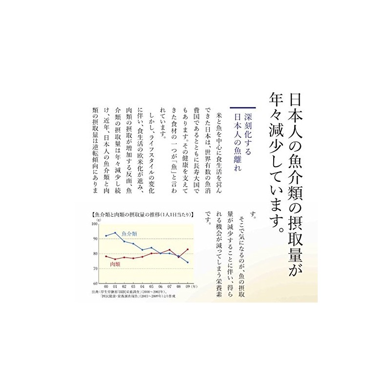 エーザイ ユベラ 贅沢ポリフェノール極み パウチタイプ 90粒入り 約30日分 天然ビタミンE ポリフェノール DHA EPA