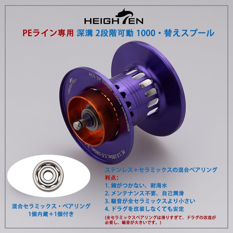 HEIGHTEN Daiwa Bait Reel Spool with Deep Groove, For PE