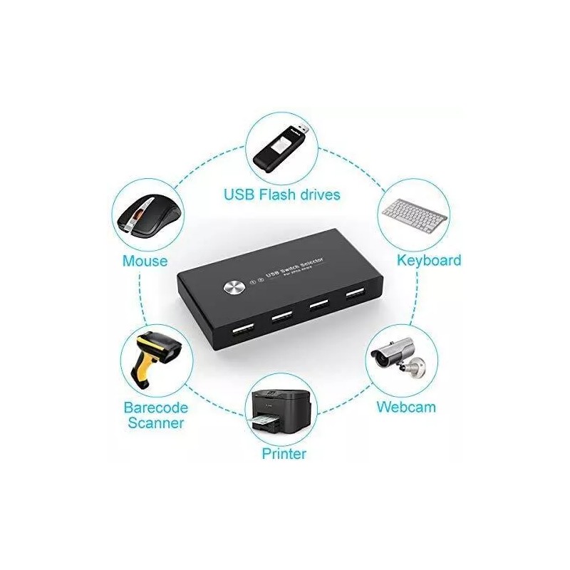 Rybozen USB 2.0 Switch Selector KVM Switcher for 2 PC