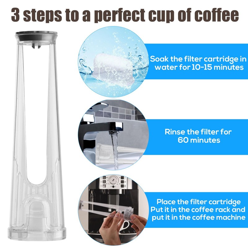 Filter Replacement Starter Kit for Keurig 2.0 Brewers, Water Filter
