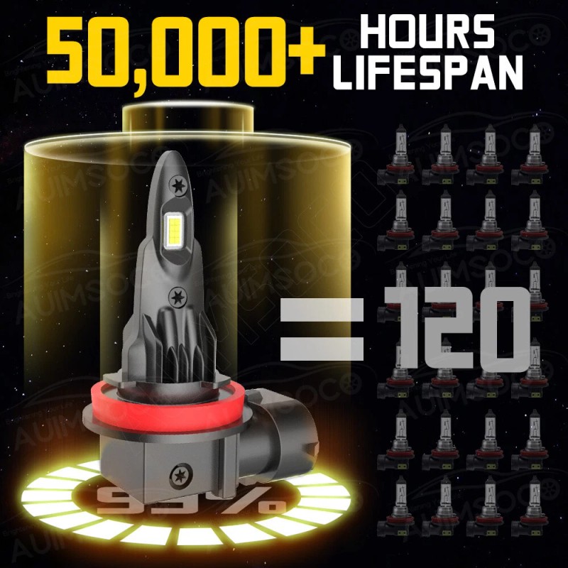 AUIMSOCO 4x H11+H11 For Toyota Tacoma 2016-2022 6500K LED Headlight