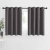 NICETOWN Blackout Kitchen Window Curtains - Thermal Insulated Blackout Grommet-Top