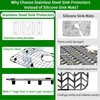 Stainless Steel Sink Protector 28-3/4" x 15-3/4" with Rear Drain,