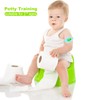 Tinyimi Potty Training with 5 Music Playing & Timer Setting