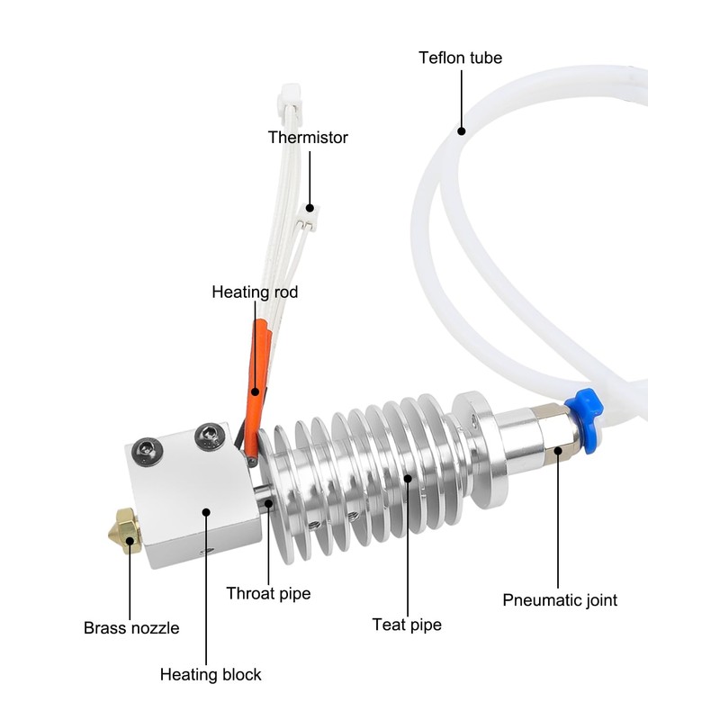 3D Printer Extruder Hotend Kit Fit for Anycubic Kobra Max,