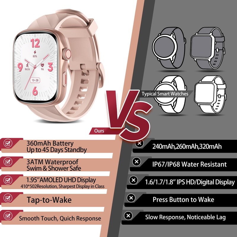 Smart Watch Fitness Tracker, Ultra HD 1.95" AMOLED Display (410×502
