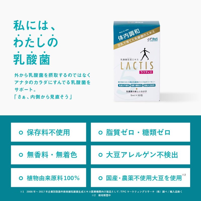 Lactic Acid Production Extract, 0.2 fl oz (5 ml) x