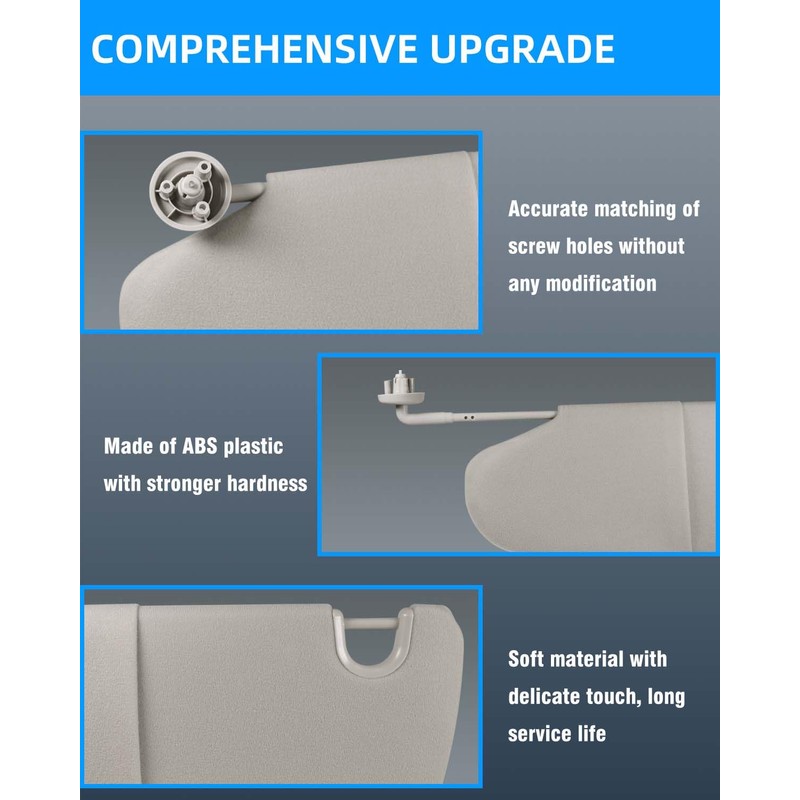 SHENKENUO Gray Left Driver & Right Passenger Side Sun Visor