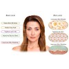 Triple Elastin Pro - Sérum Facial Reafirmante Con Elastina -