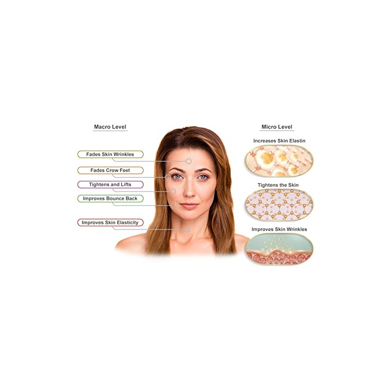 Triple Elastin Pro - Sérum Facial Reafirmante Con Elastina -