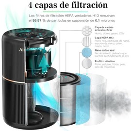 Purificador de aire HEPA AIRTOK para el hogar con aromaterapia | Filtro de aire HEPA auténtico H13 4 en 1 para humo, polvo, polen, caspa y olores, con