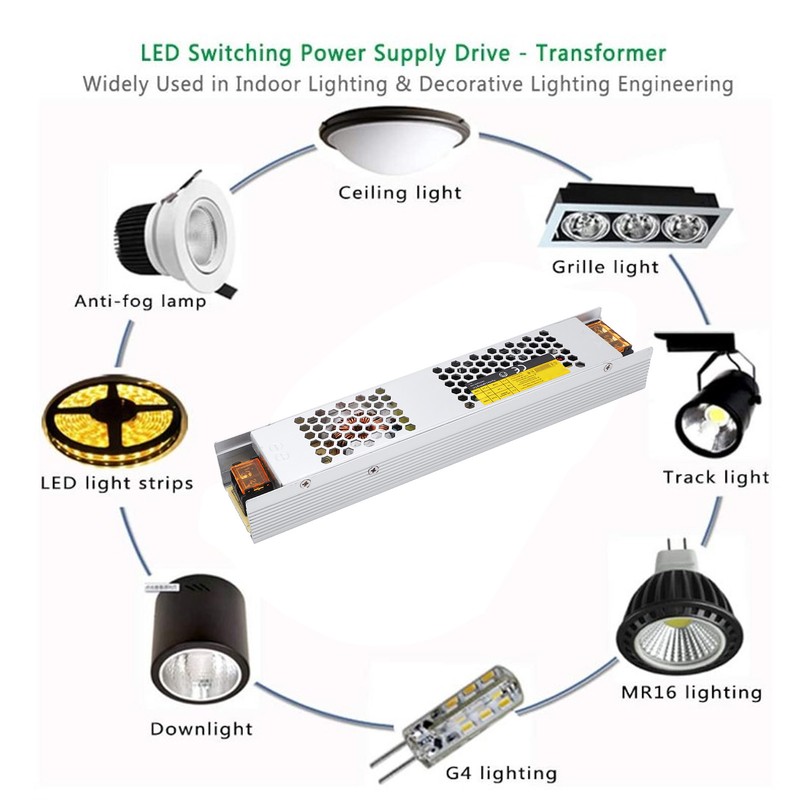 Power Supply Aluminum Alloy Shell Stable Low Noise Operation LED