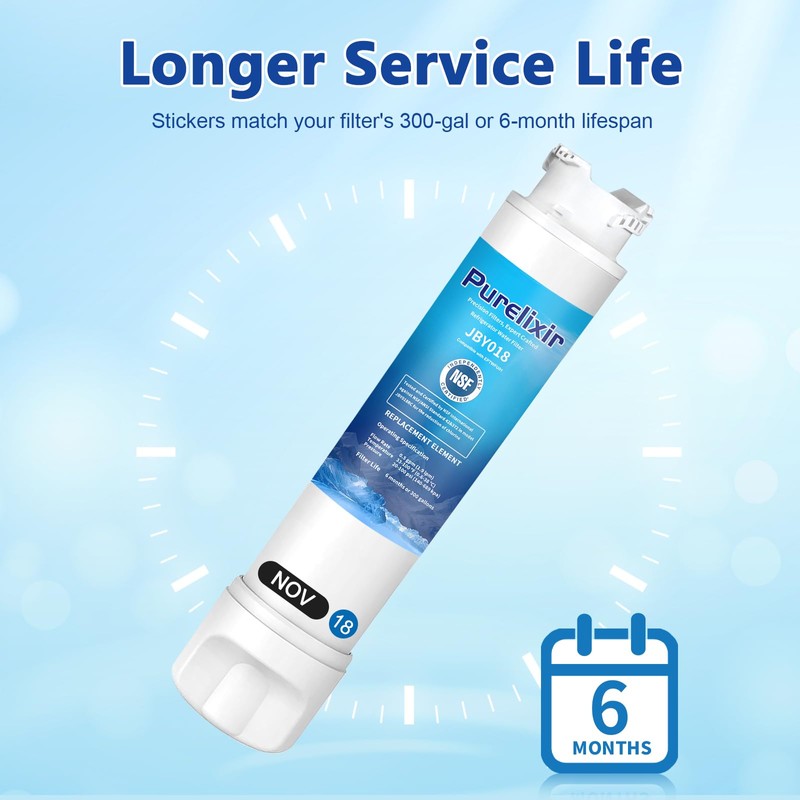 Purelixir 2 Pack EPTWFU01 Compatible with RWF5800A, EPTWFU01,EWF02, Pure Source