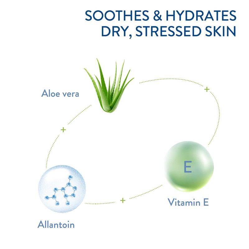 Cetaphil Soothing Gel-Cream with Aloe Instantly Soothes and Hydrates Sensitive