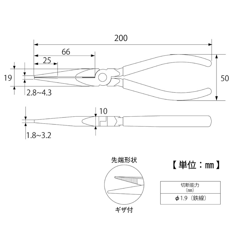 トップ (TOP) ラジオペンチ ギザ付 鉄線直径1.9㎜切断可能 全長200㎜ 国産 RA-200 燕三条 日本製