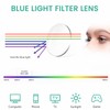 Eyekepper 10 Pack Blue Light Blocking Reading Glasses Computer Readers